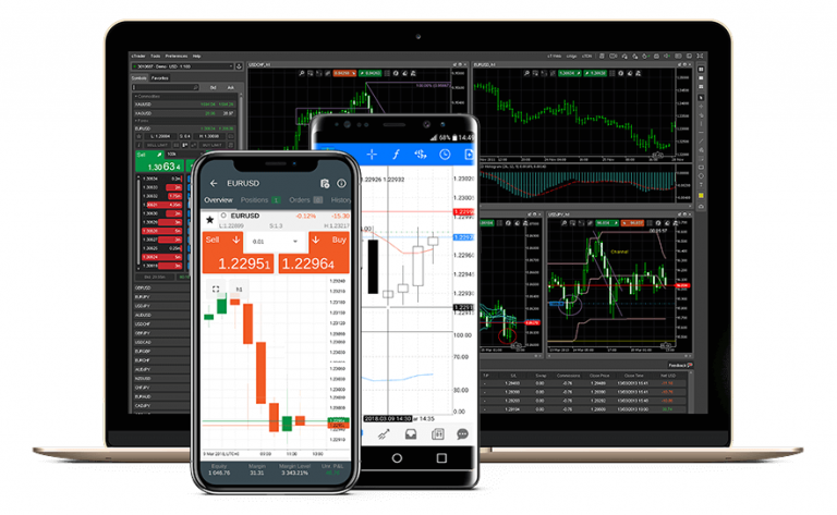 FxPro Review (FULL) - Is FxPro a scam? | 24 Forex Secrets