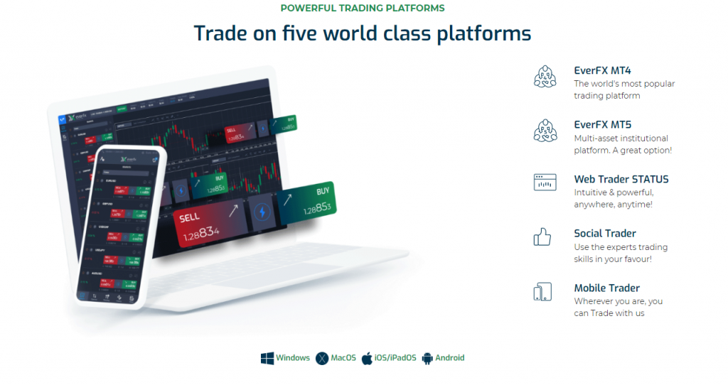 EverFX trading platforms