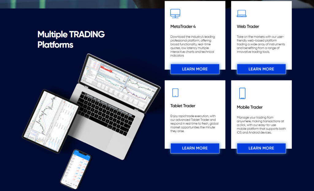 Dow500 trading platforms