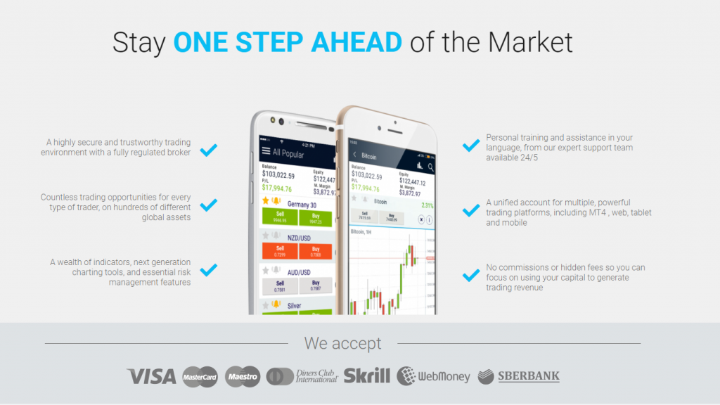 SimpleTRADES trading conditions