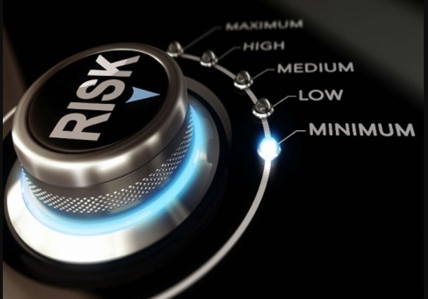 adjusting risk