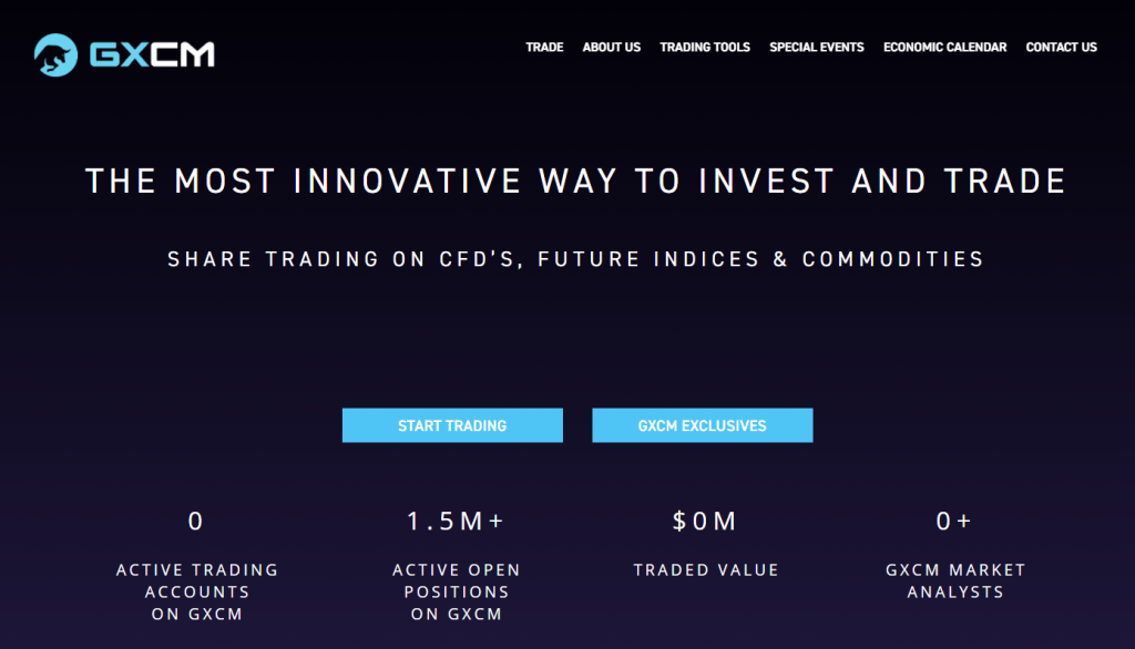 trading with GXCM