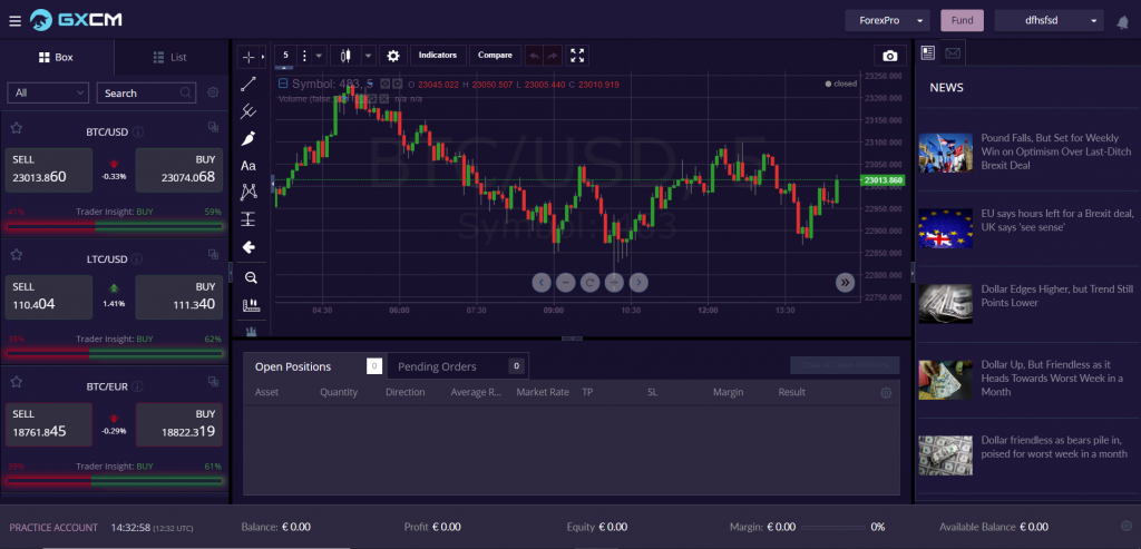 GXCM trading platform