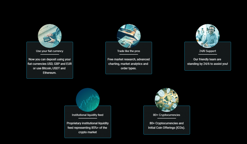 Tradingcrypto features