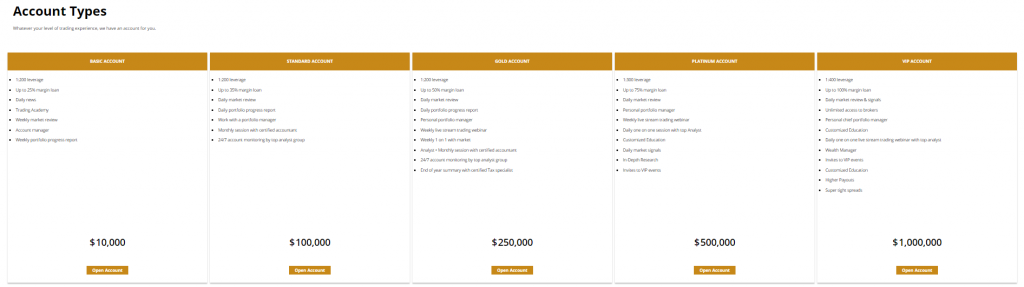 InvestingCrypto account types