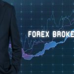 Qualified Forex Brokers Assuring High Payouts Accessible via Site