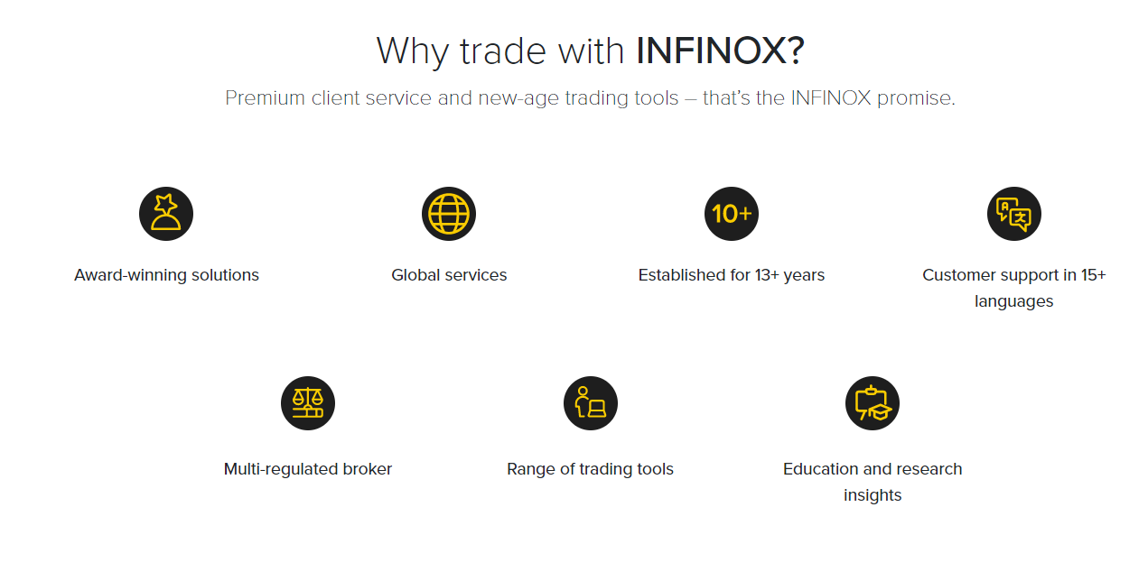 reasons to trade with INFINOX