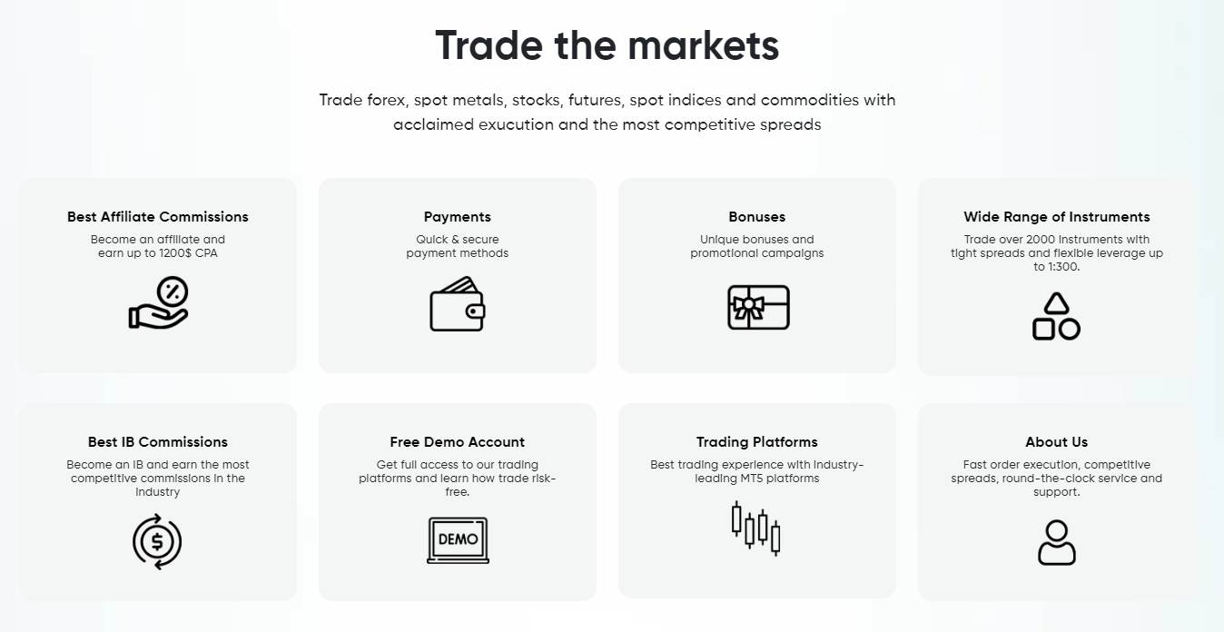 24markets.com trading features