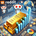 Gold Market