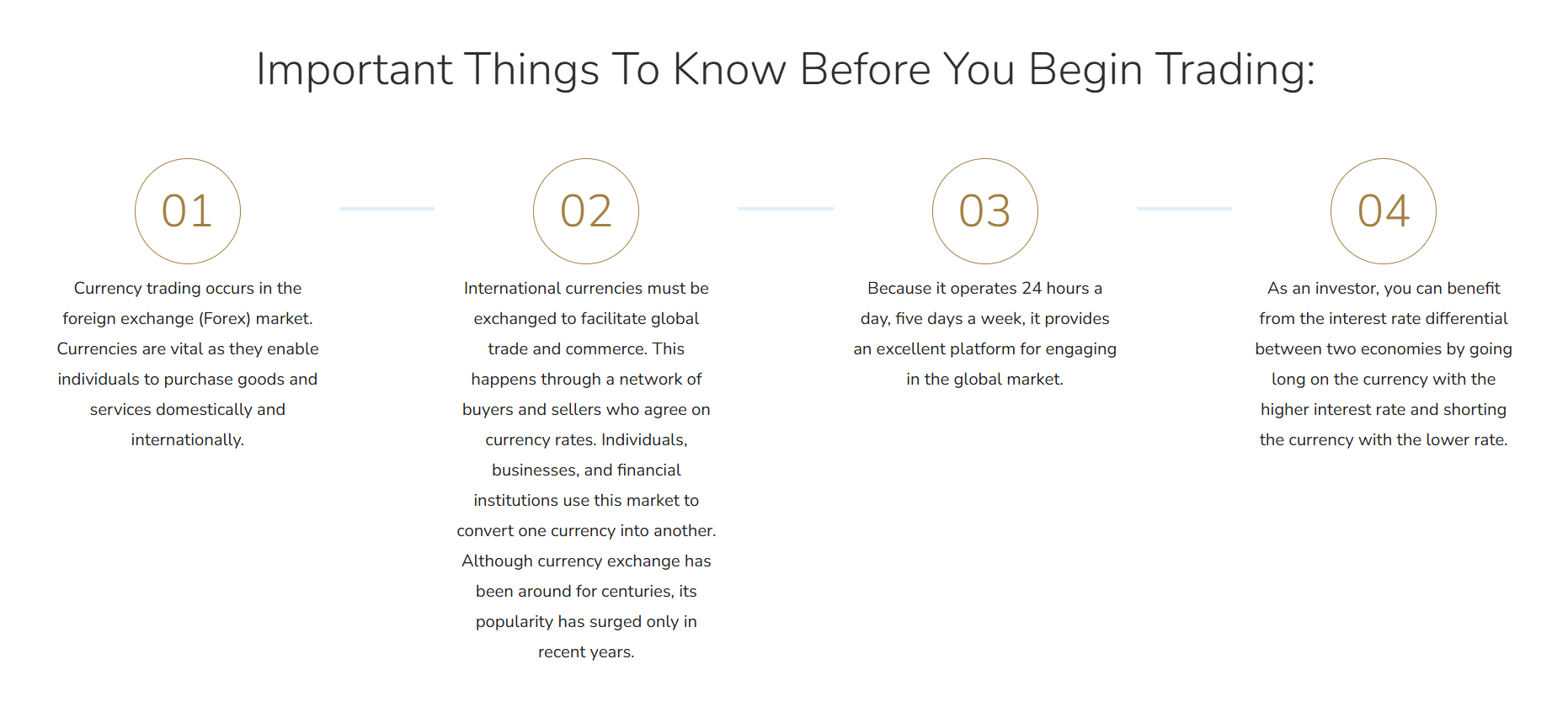 GCW-Management educational section about key forex concepts before trading