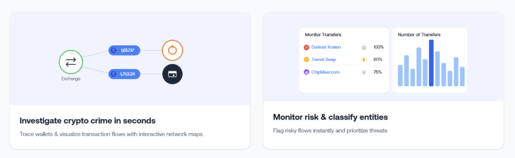 FinTracer blockchain tracing and wallet investigation interface
